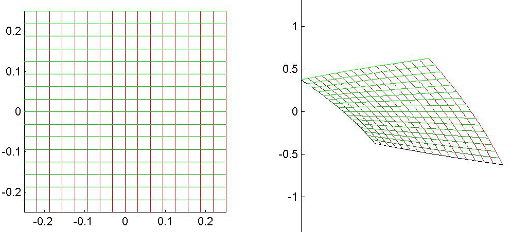 (A function)
