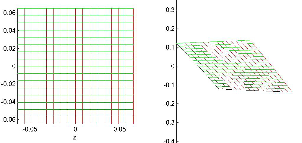(A function)