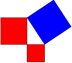 Description: http://www.cut-the-knot.org/pythagoras/prf241a.gif