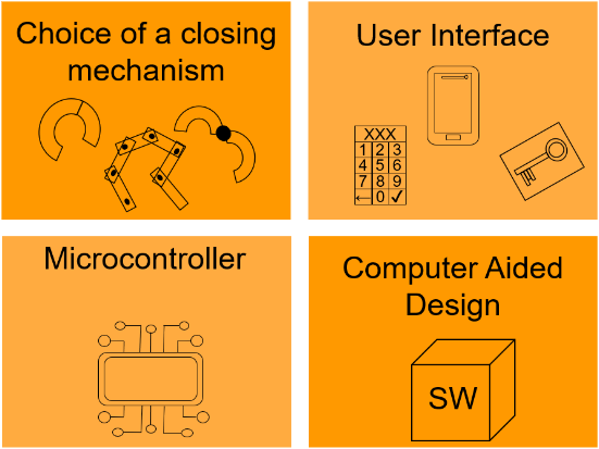 Graphical Abstract