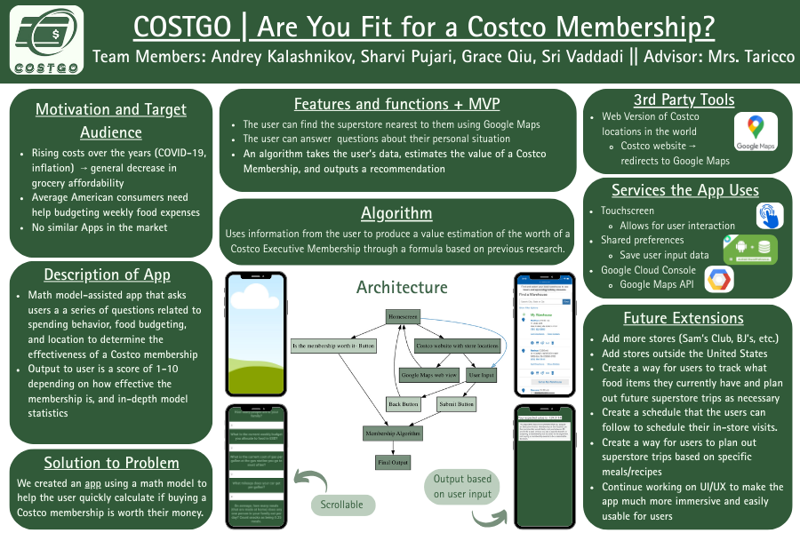 Apps For Good Poster
