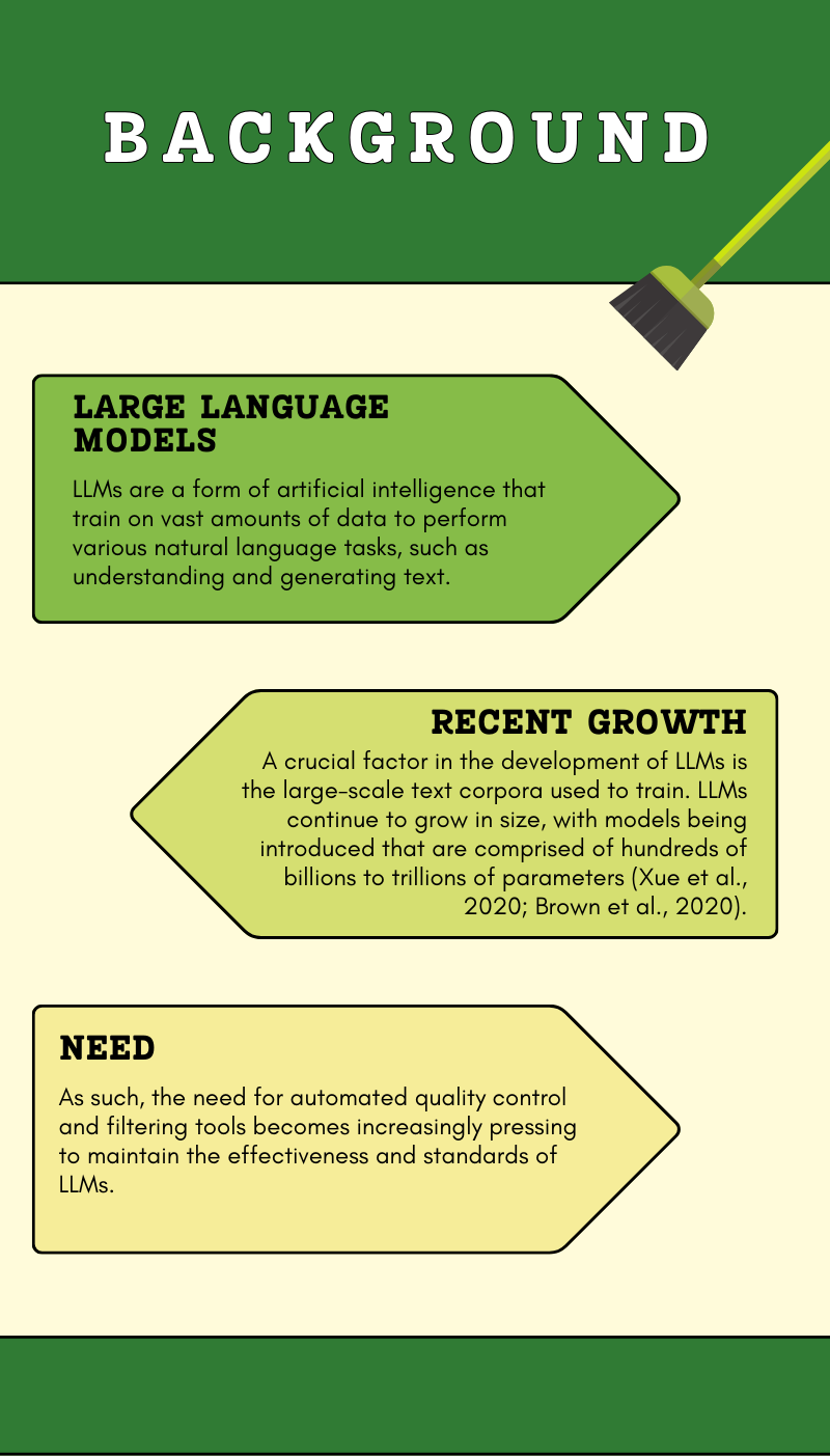 Background Infographic