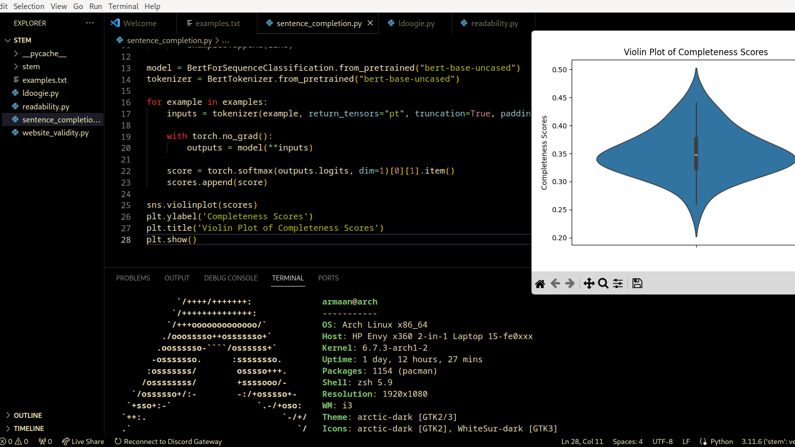 Dataset analysis