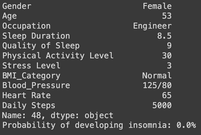 CodeResults