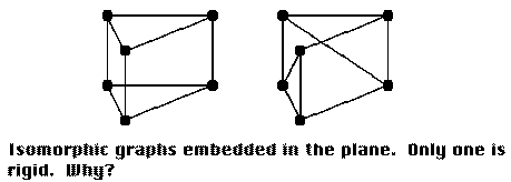 Image: dual2fig.gif