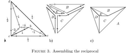 Image: soc3.gif