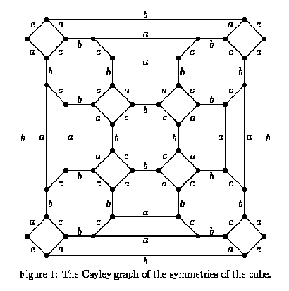 A finite planar Cayley Graph