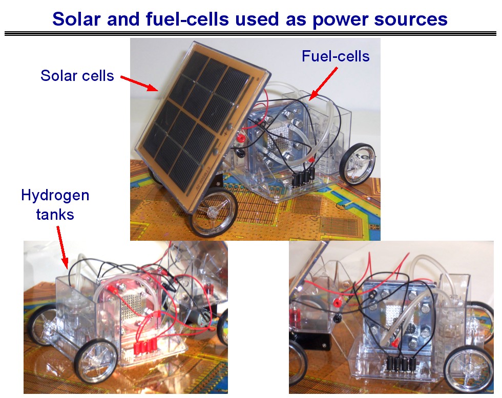 Solar and fuel-cells used as power sources