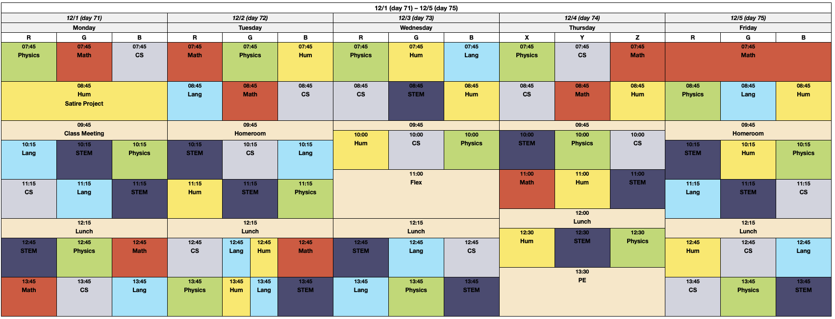 The html output table of a weekly schedule