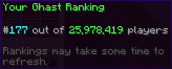 Ghast Leaderboard Position #177