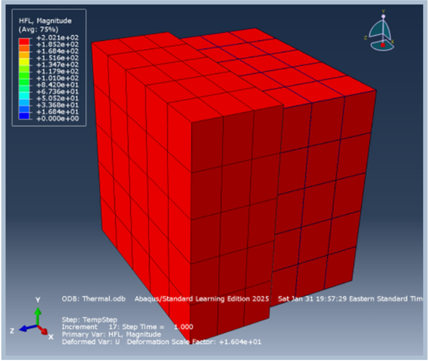 FEM thermal conductivity model