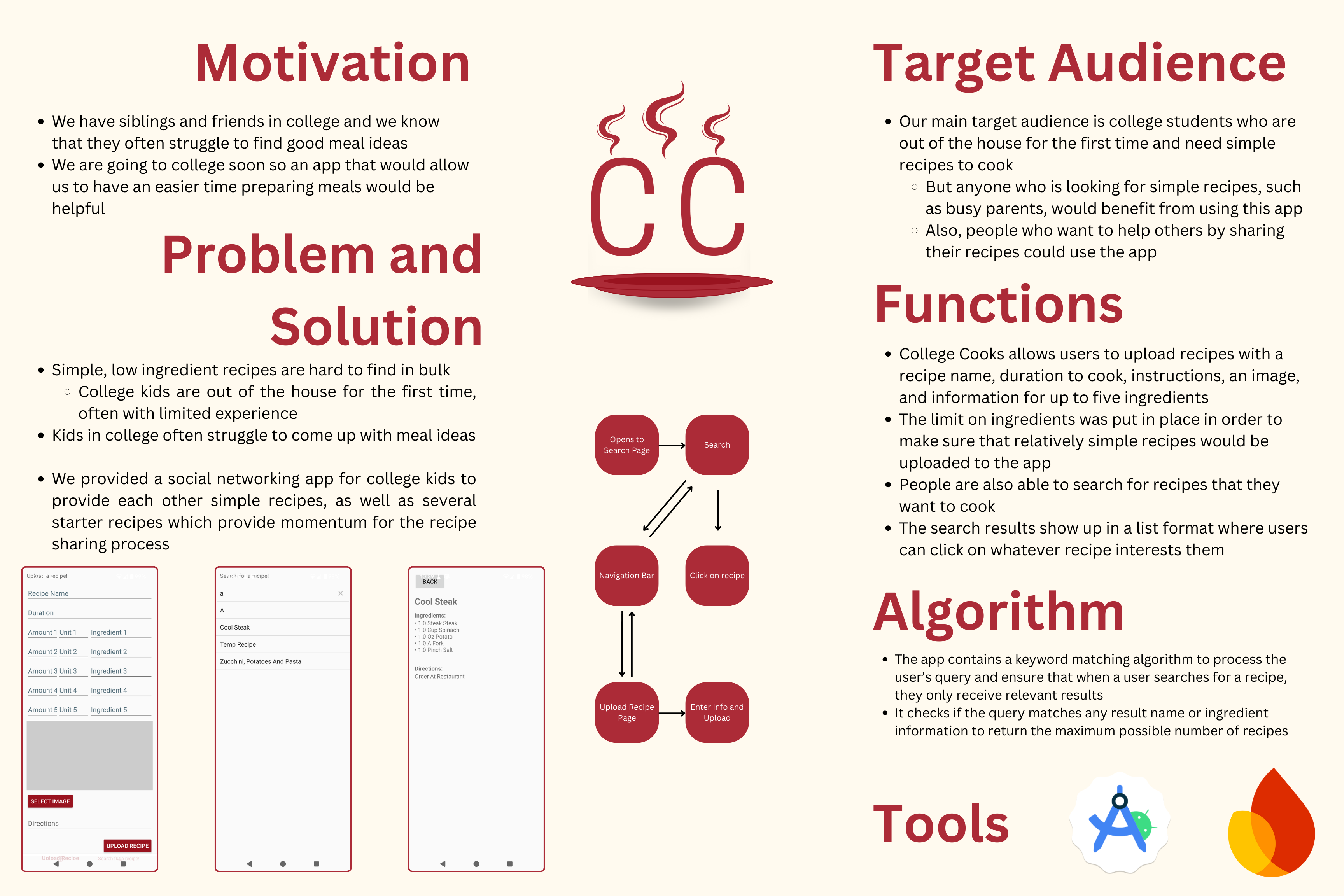 Apps For Good Poster
