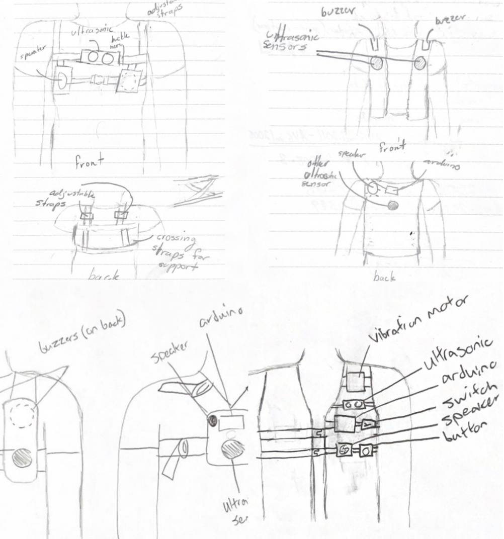 Initial Design Sketches