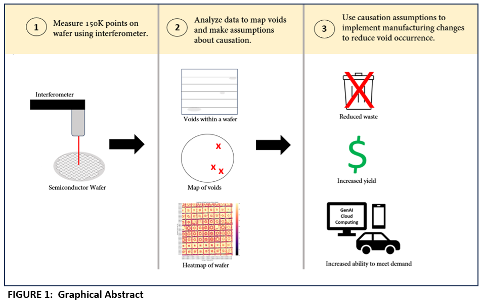 Figure1_GraphicalAbstract.png