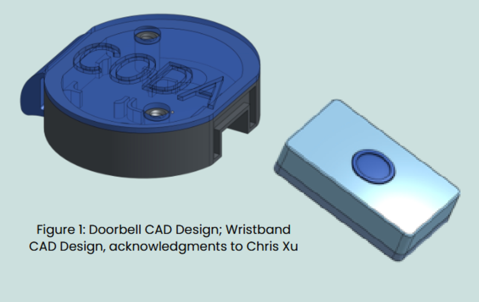 CAD designs