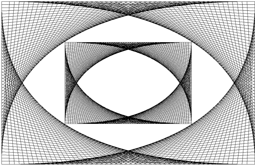 Sieve Output