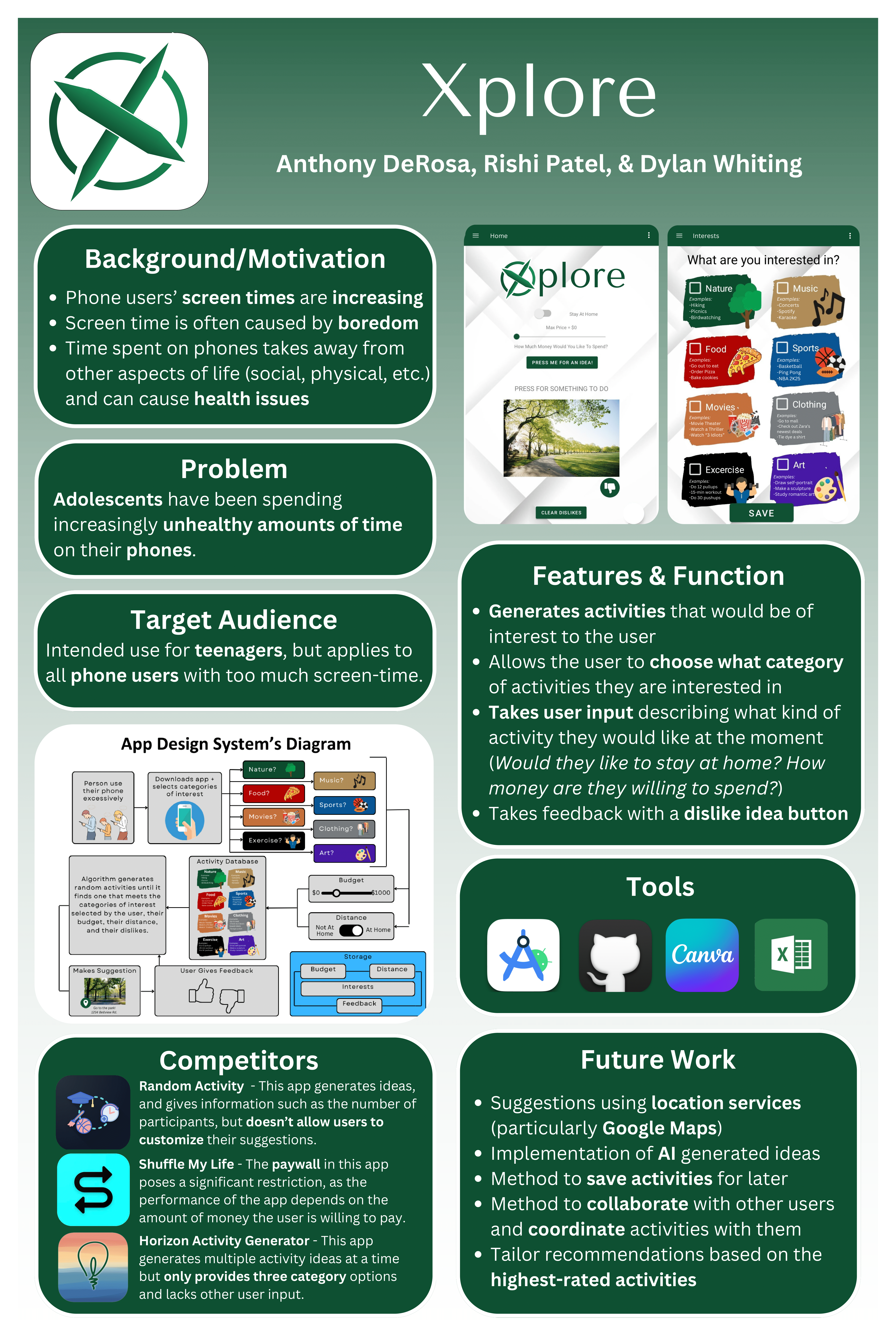 Apps for Good Poster