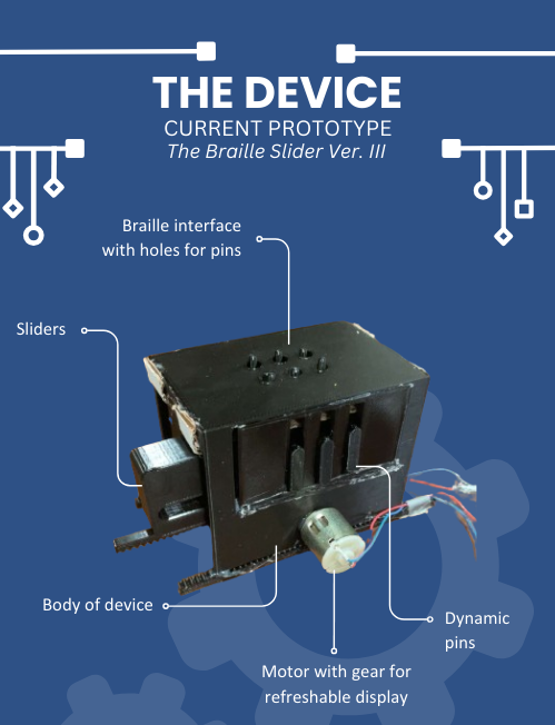 final prototype