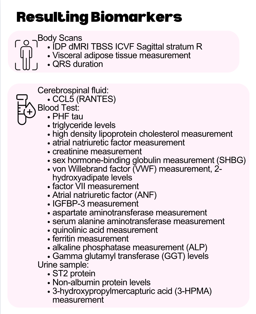 Biomarkers