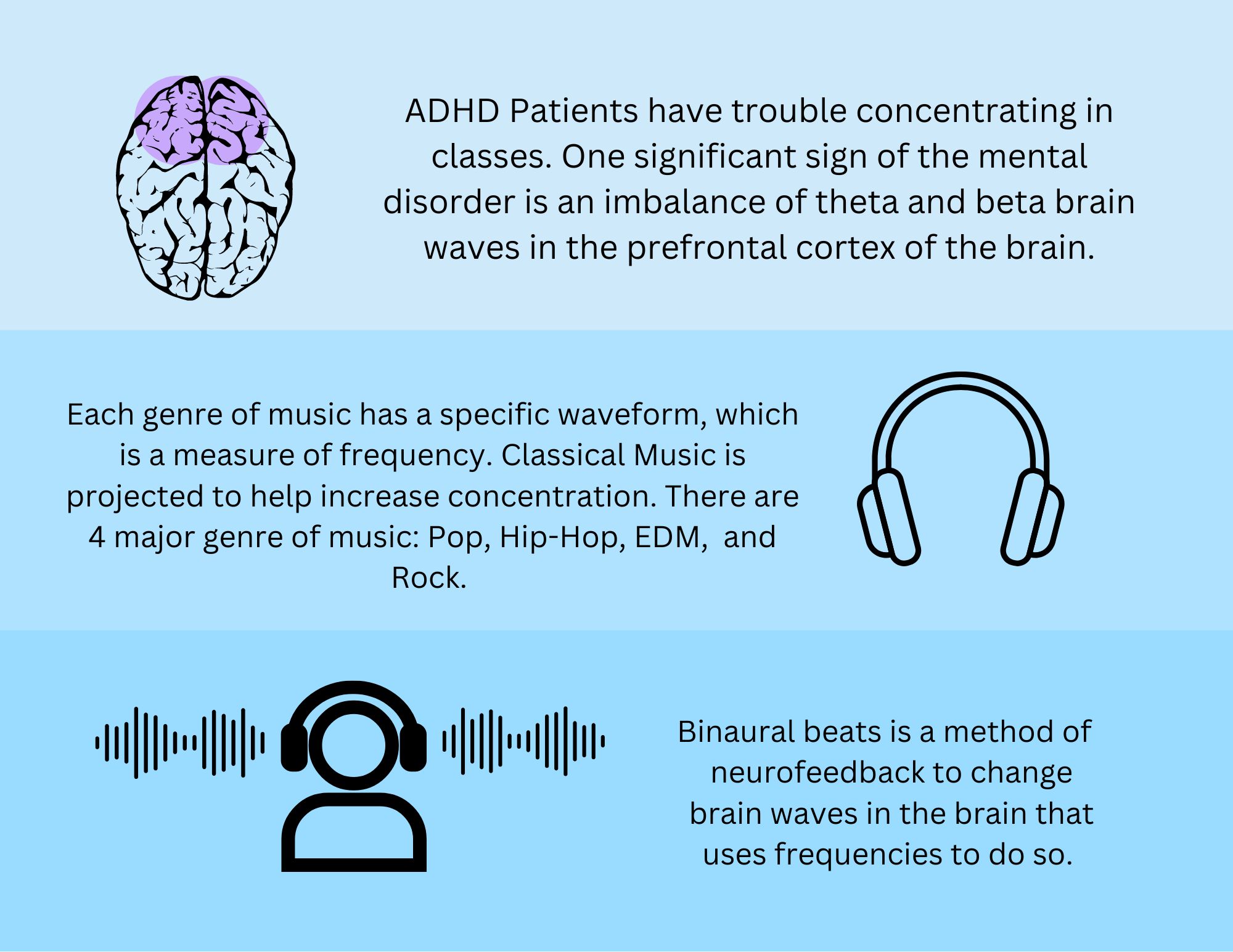 Background Infographic