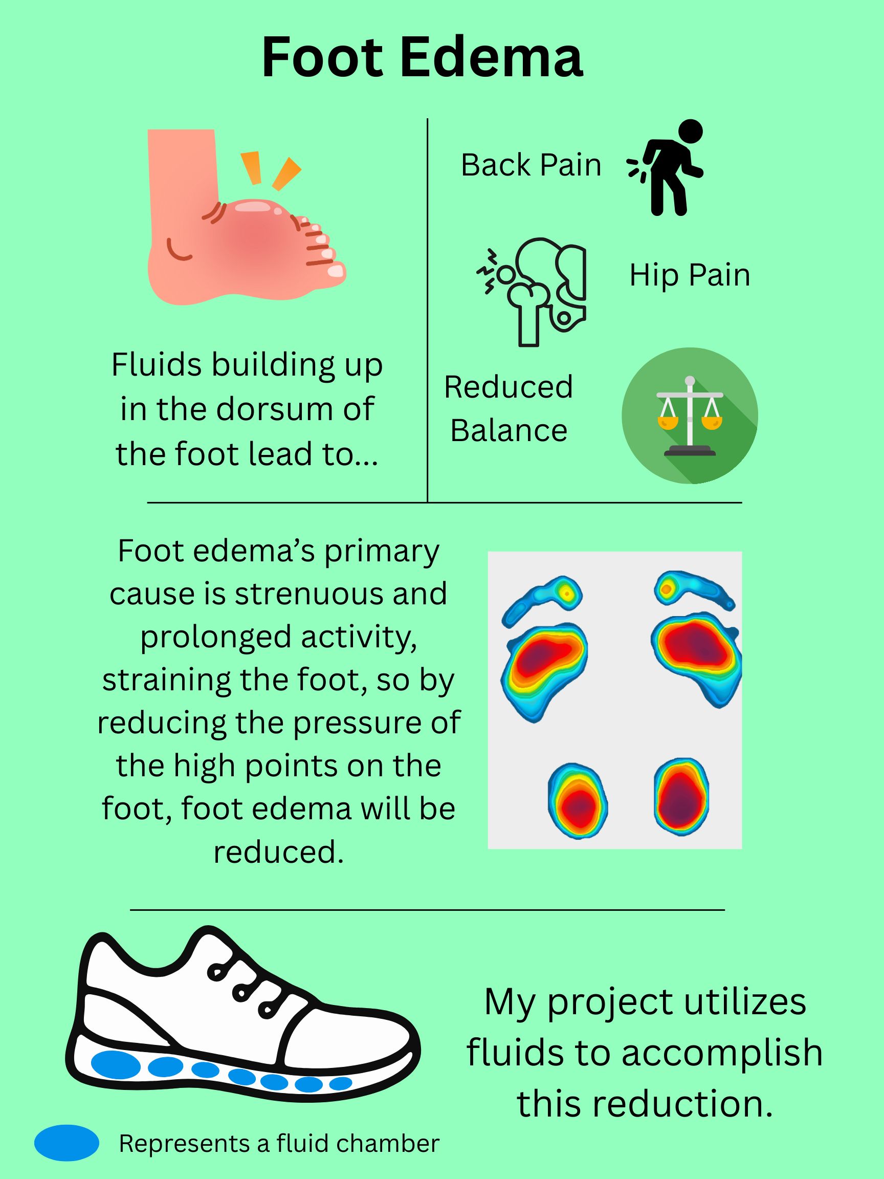 Background Infographic