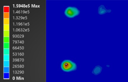 Plantar pressure Map of someone standing barefoot