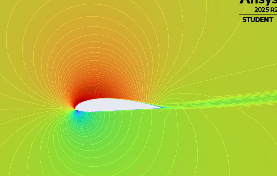 Airfoil Contour 3