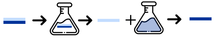 Multilayer Film Image