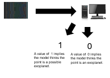 my stem graphical abstract