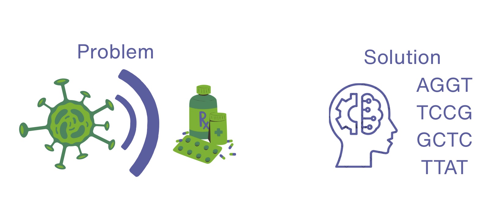 Background Infographic