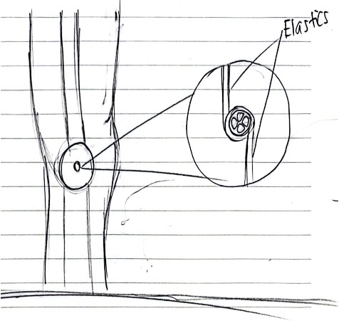 A Depiction of the plan for design 2.