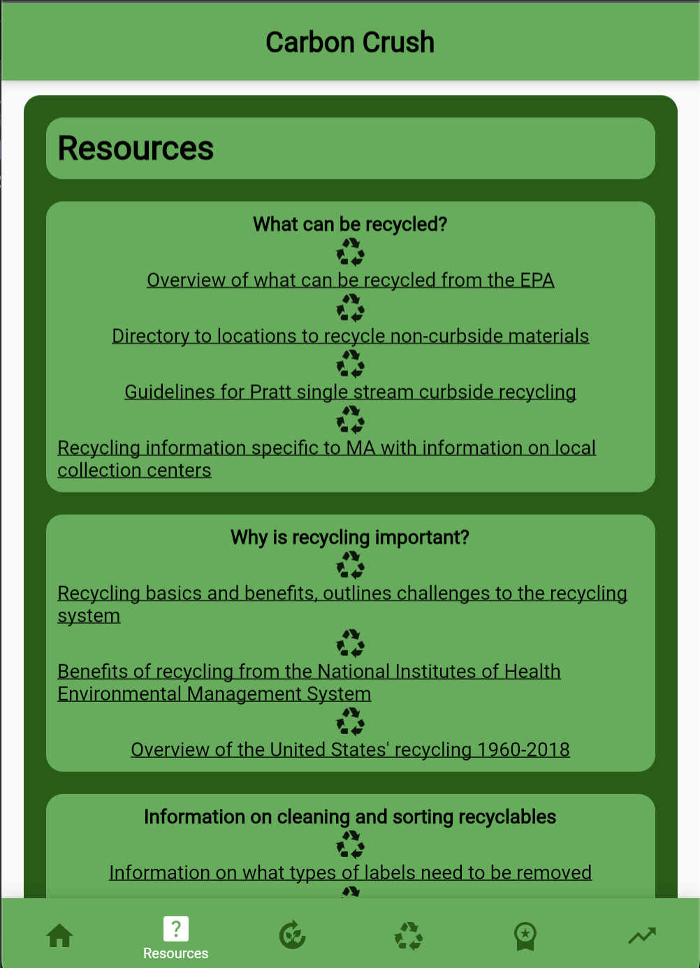 Carbon Crush resources page