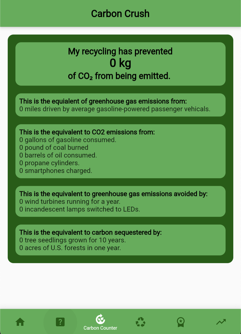 Carbon Crush carbon counter page.