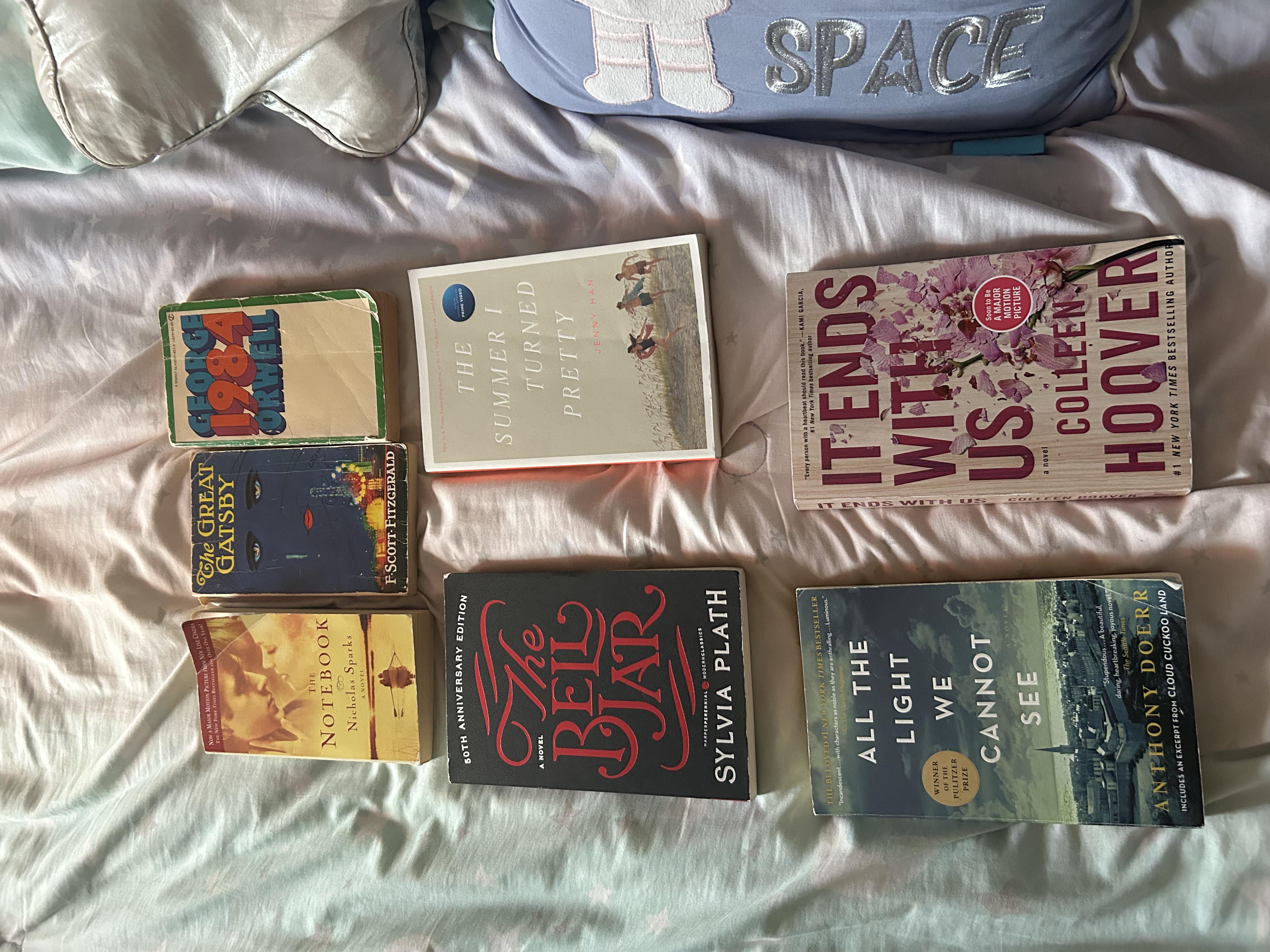 Some of my recent and favorite reads