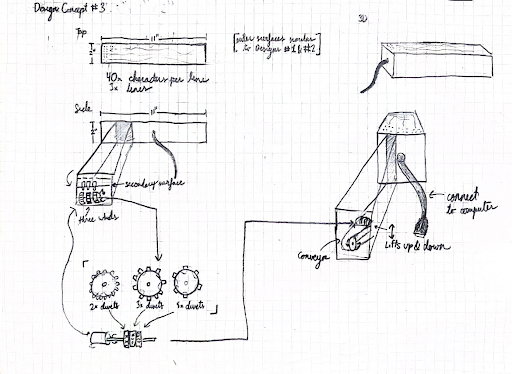 A picture of a sketch of the first design concept 