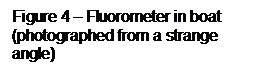 Text Box: Figure 4  Fluorometer in boat (photographed from a strange angle)
