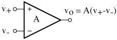 Mantra Op-Amp