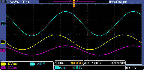 f=10kHz
