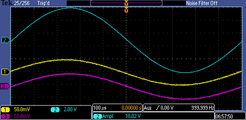 f=1kHz