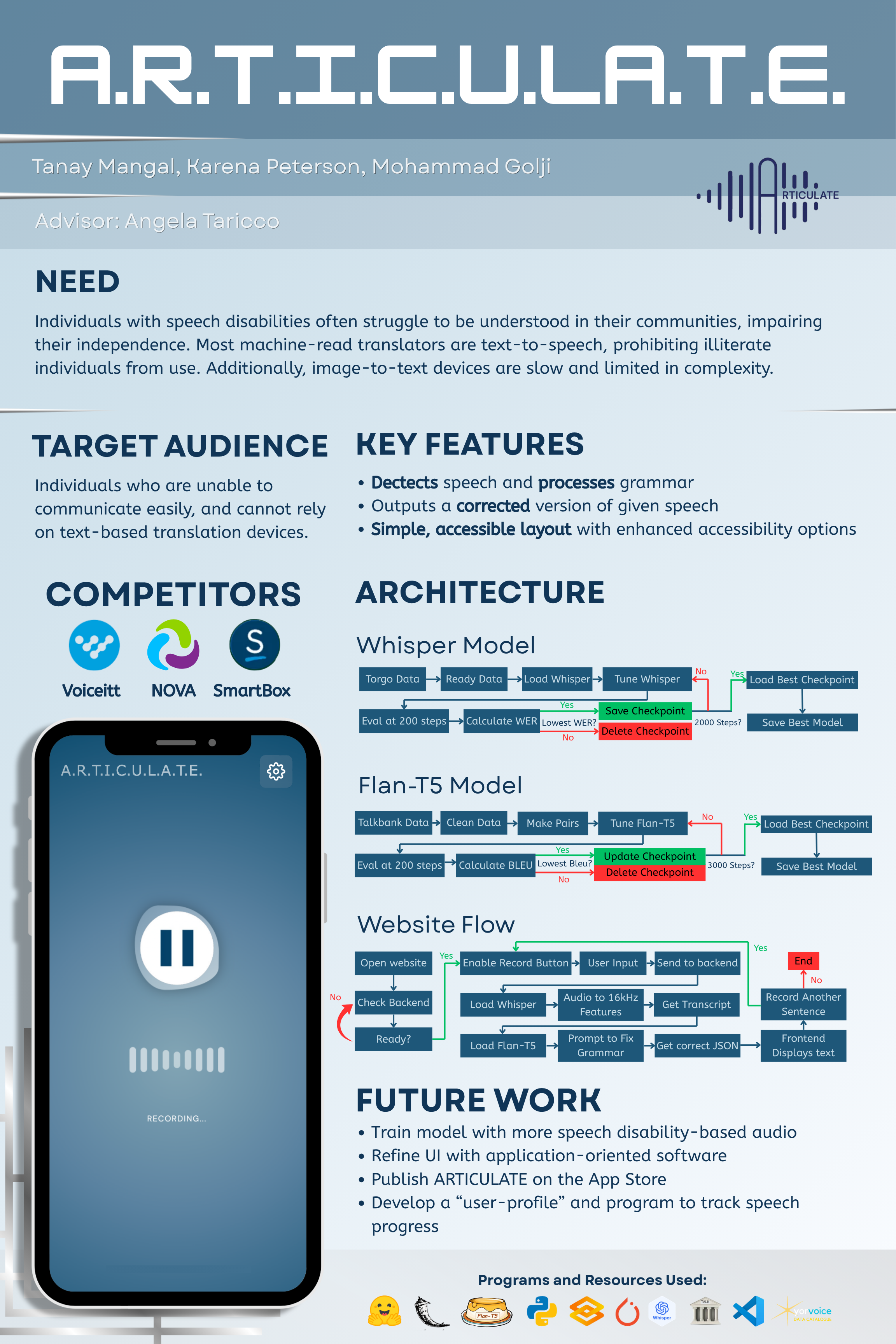 Apps For Good Poster