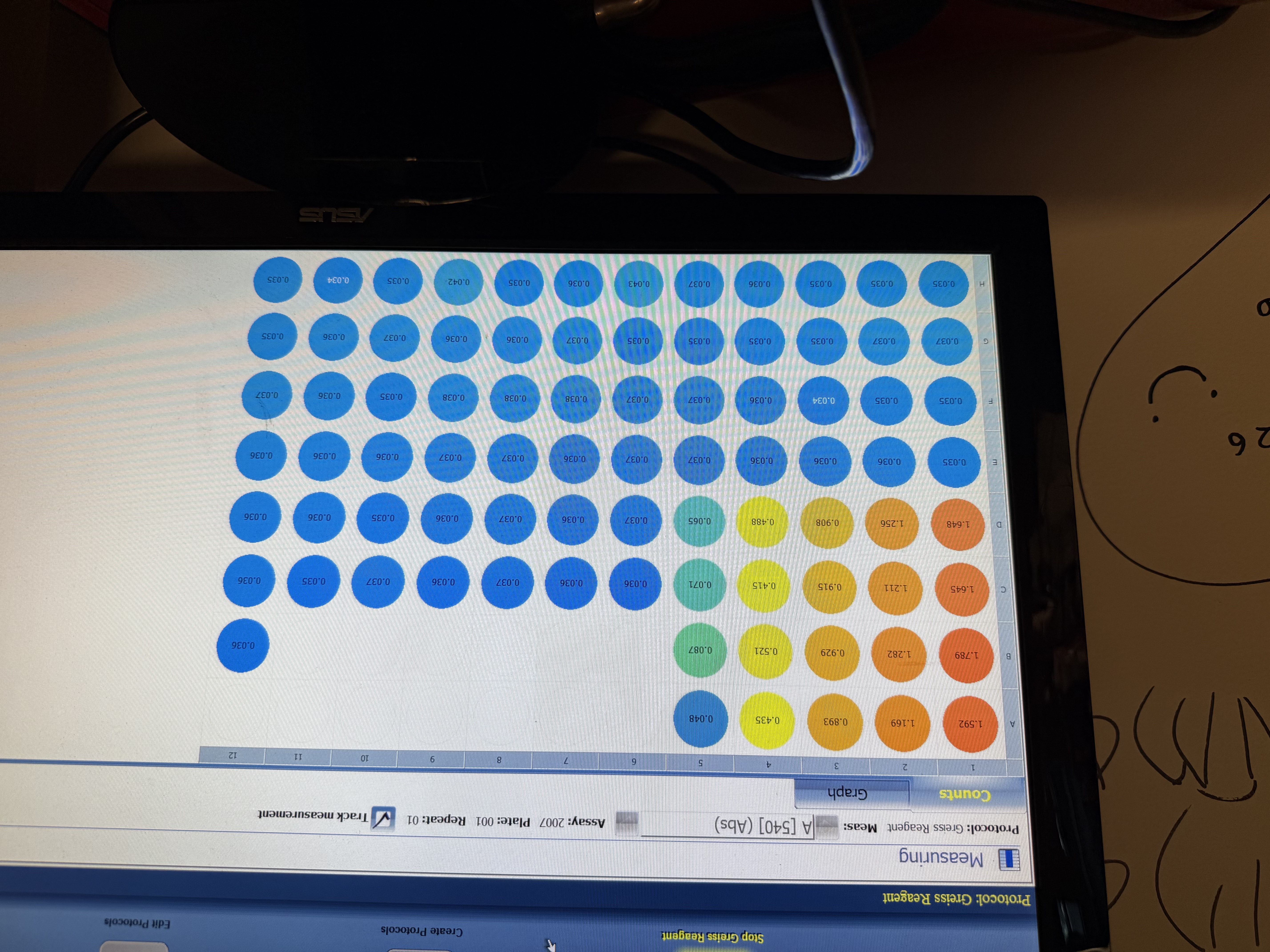 Pink azo dye produced for project