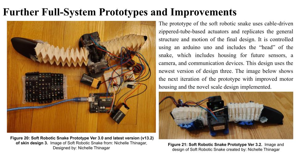 Project slides: slide 10