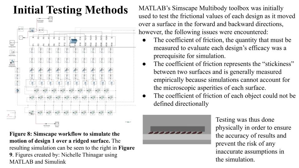 Project slides: slide 6