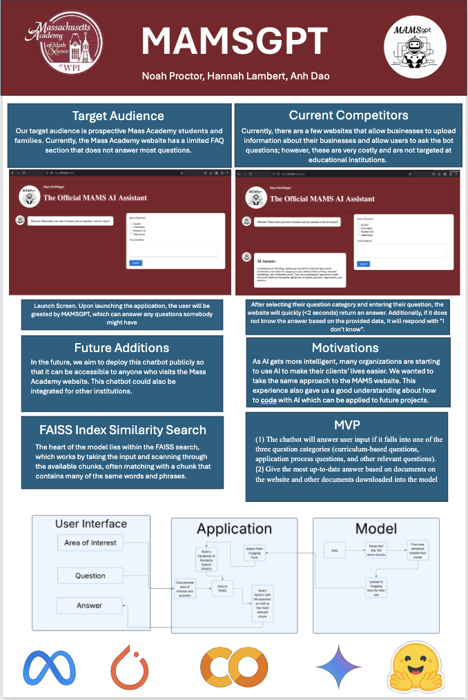 Apps for Good Fair Poster