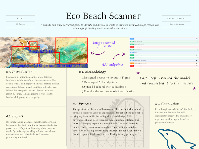 IDEAcademy Project Poster