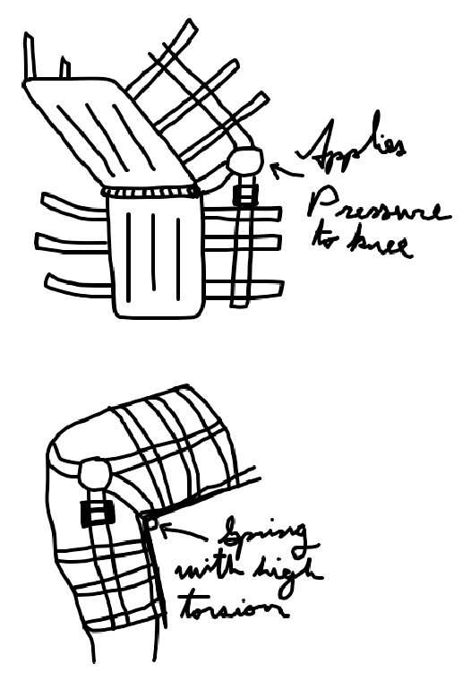 Design 3 — Torsion Spring Brace sketch