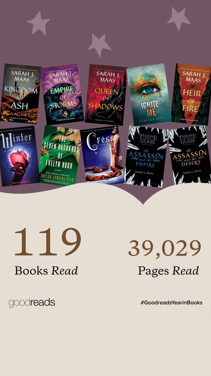 Goodreads wrapup for 2024
