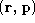 tex2html_wrap_inline1057