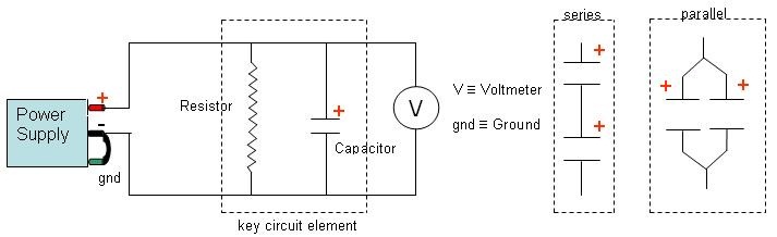 The circuit for lab 2