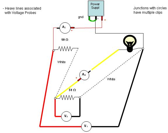 The circuit including the lightbulb